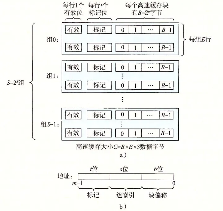 hard-1-1